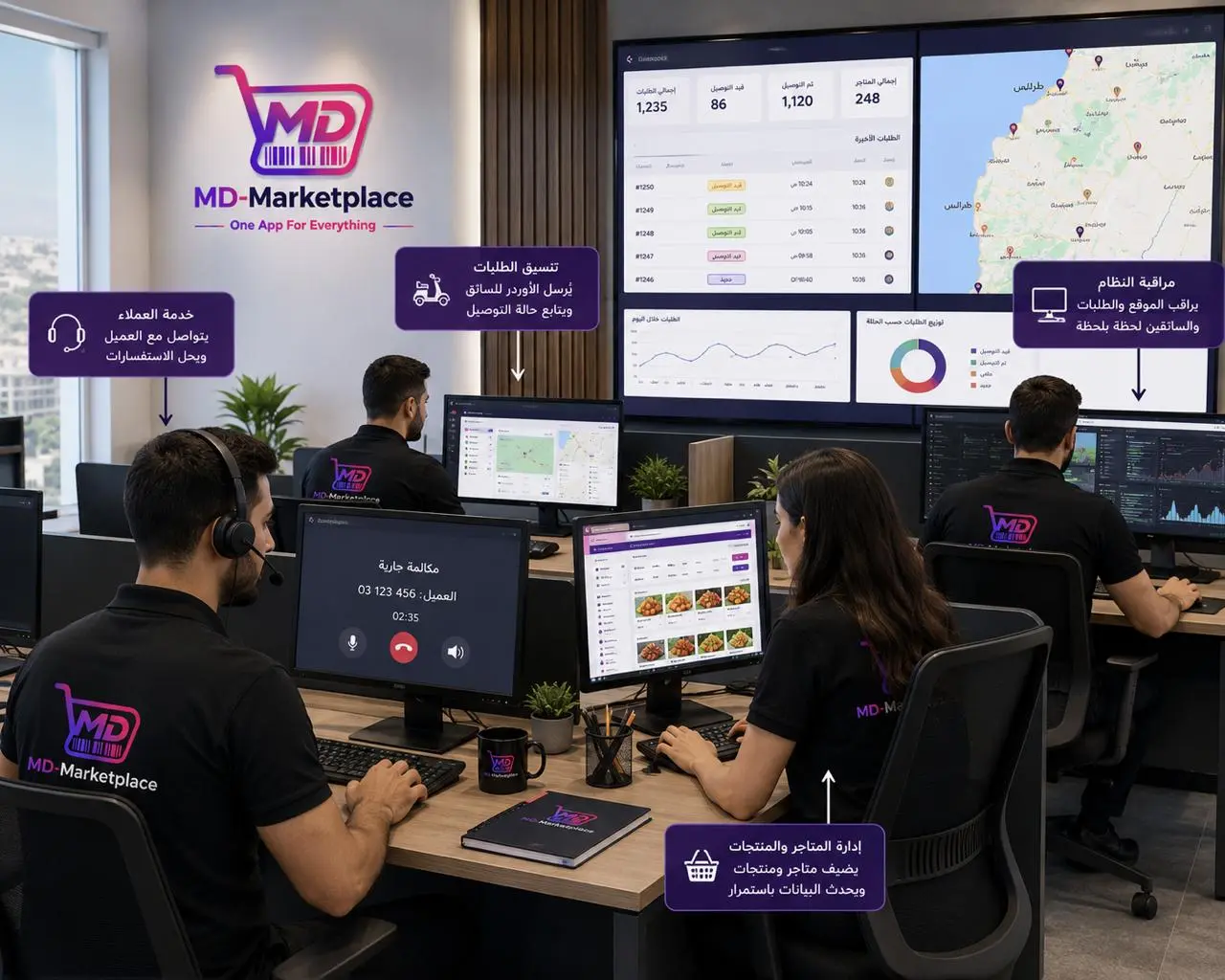 MD Marketplace Delivery